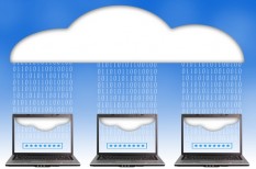 adatvédelem, felhő, felmérés, kiberbiztonság, kpmg, Oracle adatvédelem, felhő, felmérés, kiberbiztonság, kpmg, Oracle