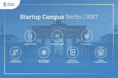 berlini campus, ökoszisztéma, startup berlini campus, ökoszisztéma, startup